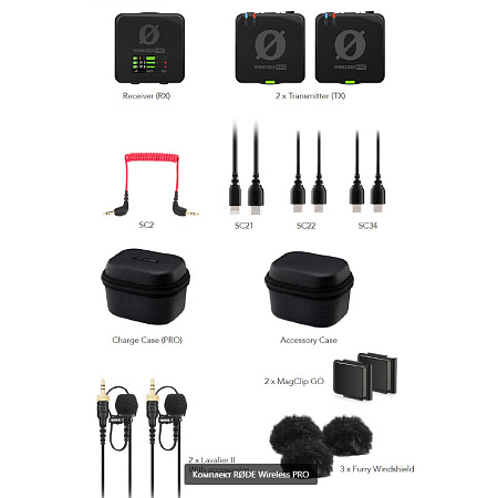 Радиосистема Rode Wireless PRO