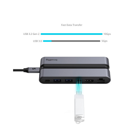 Док-станция SmallRig 4663 9 в 1 (CFexpress Type A)