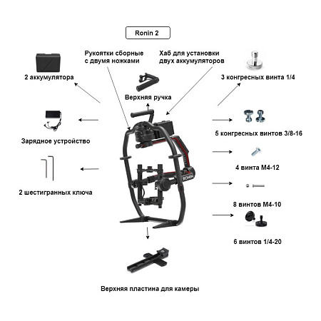 Электронный стабилизатор DJI Ronin 2