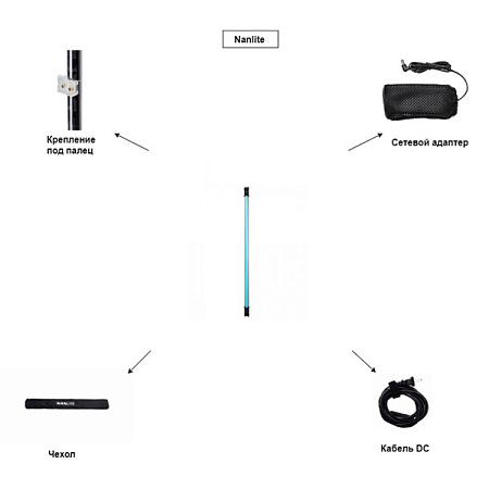 NanLite PavoTube 30C